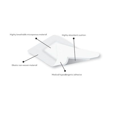 Thin Hydrocolloid Acne Band Aid Sterile Wound Dressing Pads Non Woven
